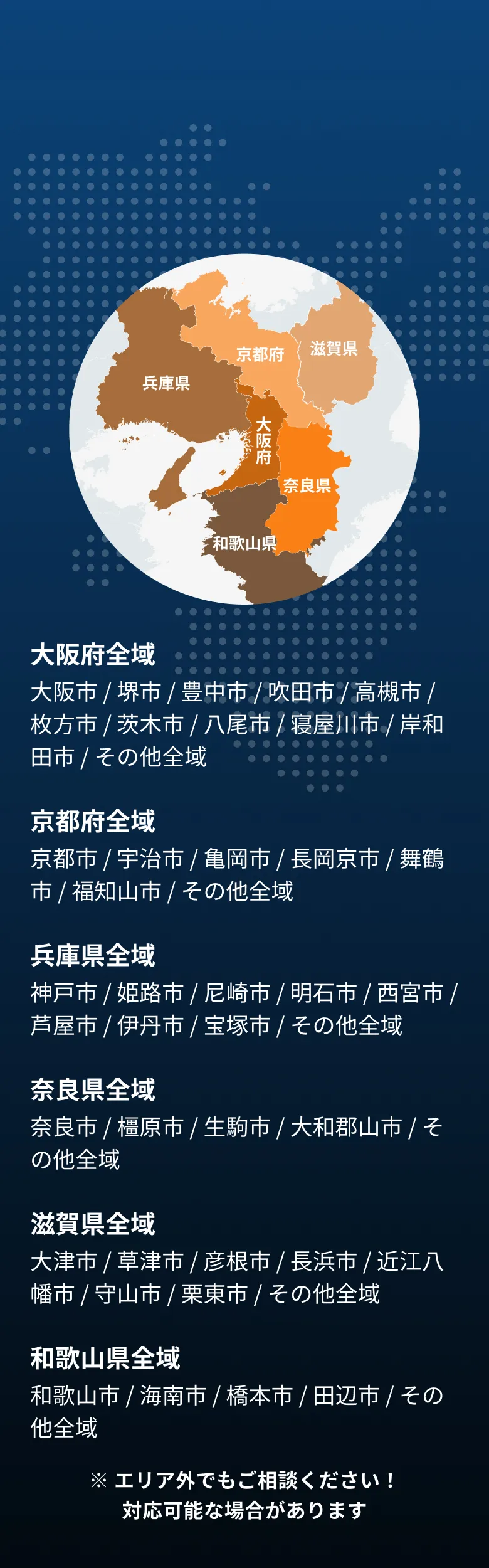関西エリアを中心に大阪・京都・兵庫・奈良・滋賀・和歌山まで対応しているサービス提供範囲を示した地図
    