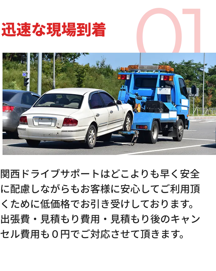 迅速な現場到着を訴求するセクション。道路上でレッカー車が故障した白い乗用車を牽引している様子。
            